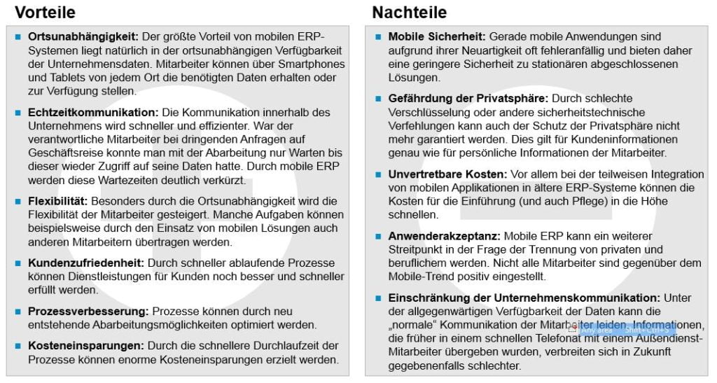 Gegenüberstellung der Vor- und Nachteile von mobilen ERP-Systemen.