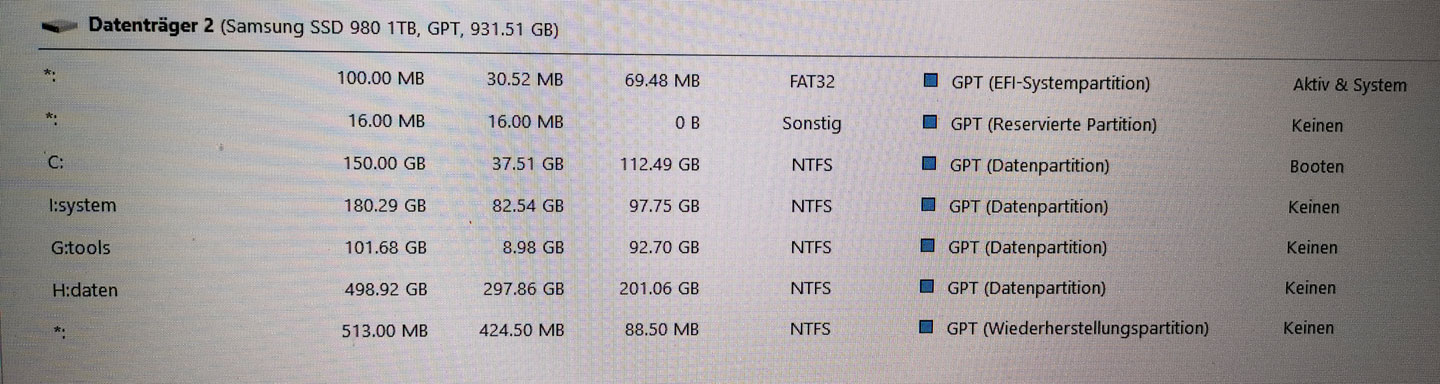 samsung ssd 980 partitionen